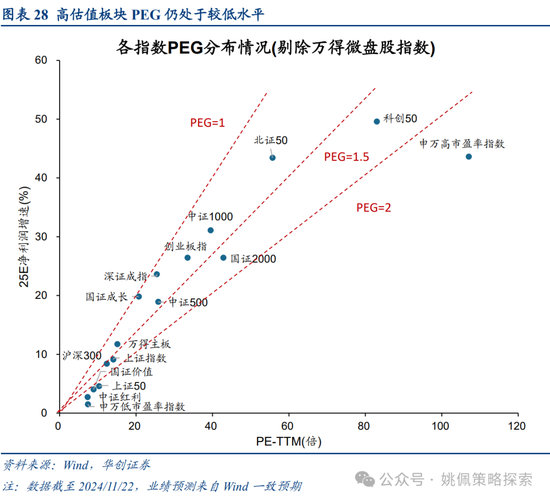 华创策略：面子还是里子？汇率利率双刃剑-第28张图片-特色小吃做法