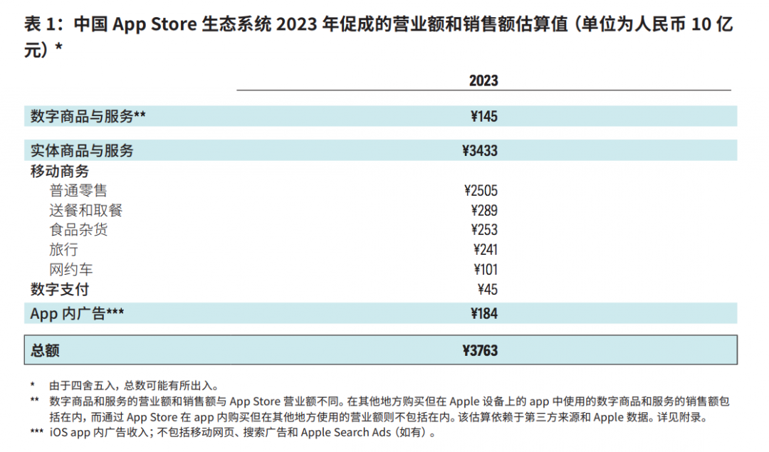 TechWeb一周热点汇总：华为Mate 70定档11月26日，字节跳动上调年终激励-第5张图片-特色小吃做法