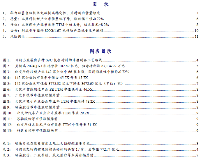 【开源科技新产业】华为硅基负极技术突破，贝特瑞出货量领先，本周科技新产业市值整体下降No.44-第2张图片-特色小吃做法