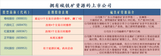 固态电池概念频现涨停潮：挖掘潜力股-第1张图片-特色小吃做法