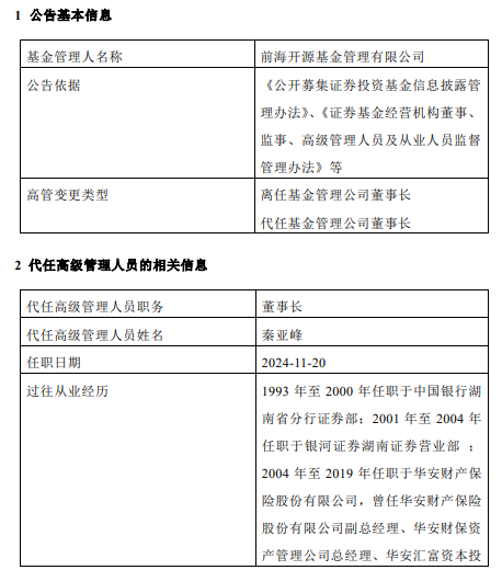 前海开源基金高管变更：董事长李强离任 总经理秦亚峰代任董事长职务-第1张图片-特色小吃做法