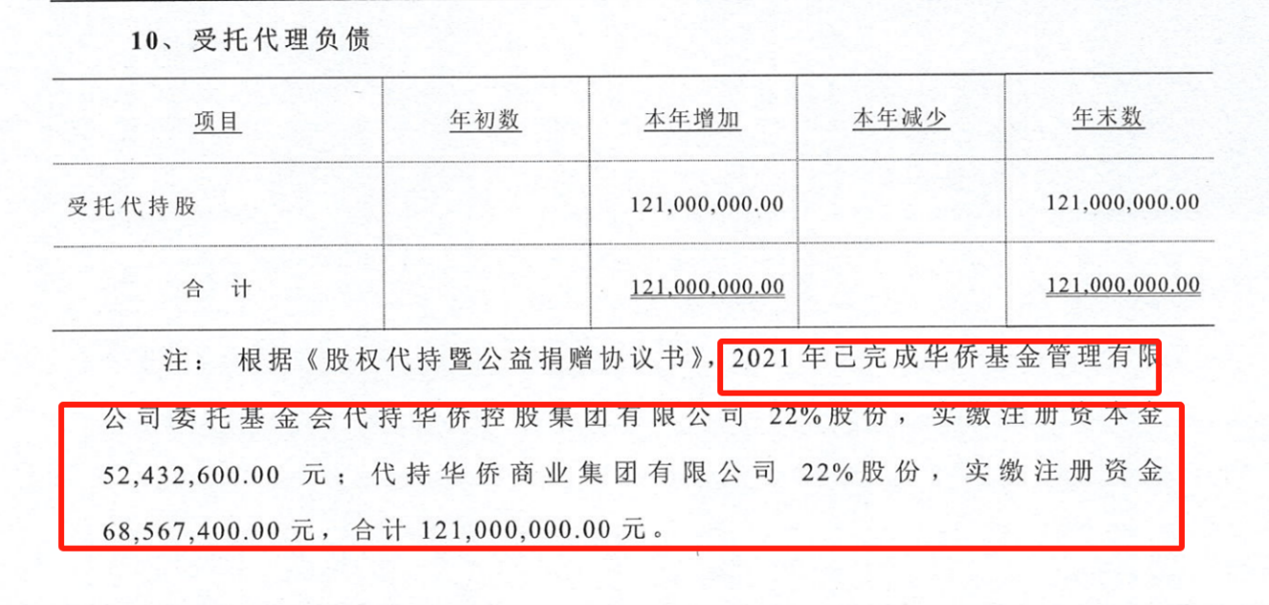 先代持后受赠，每年仍收百万“保底捐款”，侨益基金会与华侨系的股权迷局-第4张图片-特色小吃做法