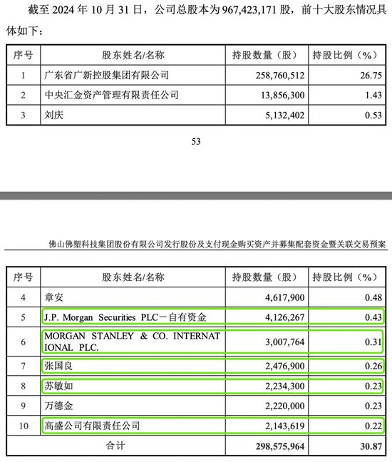 七连板之后，跌停！-第4张图片-特色小吃做法