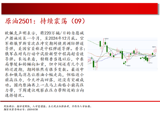 中天期货:原油持续震荡 继续箱体震荡-第4张图片-特色小吃做法
