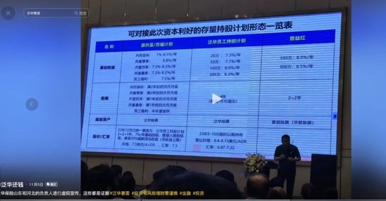 网传90亿理财暴雷，泛华控股等三家美股公司连夜火速改名：泛华控股大起底！-第6张图片-特色小吃做法