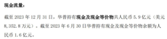 网传90亿理财暴雷，泛华控股等三家美股公司连夜火速改名：泛华控股大起底！-第16张图片-特色小吃做法