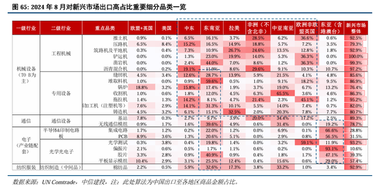 中信建投：继续中期看好中国股市“信心重估牛”-第49张图片-特色小吃做法