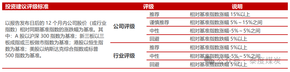 【民生能源】煤炭行业事件点评：2025 长协比例略降，价格有望略增-第2张图片-特色小吃做法