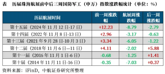 A股缩量盘整，固态电池逆市爆发，智能电动车ETF（516380）盘中上探2.5%！红利风起，坚守长期主义-第11张图片-特色小吃做法