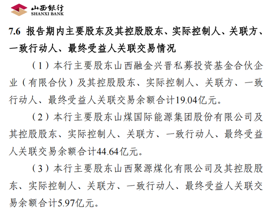 新行长任职资格获批不足一月 山西银行就吃了一个罚单-第3张图片-特色小吃做法