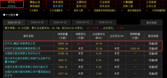 重磅利好加持固态电池概念涨停潮：如何掘金？-第3张图片-特色小吃做法