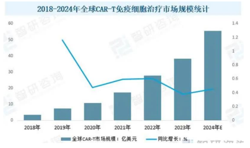 四度无缘谈判桌，“天价抗癌药”纳入医保为何难-第2张图片-特色小吃做法