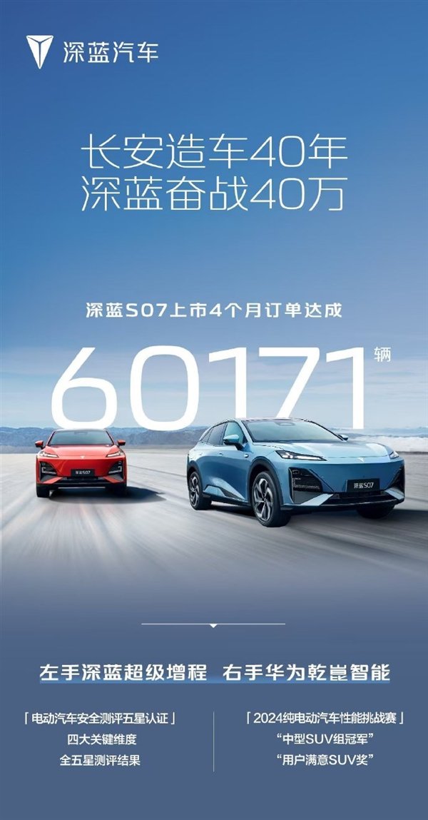 20万内唯一华为高阶智驾SUV！长安深蓝S07四个月订单突破6万大关-第1张图片-特色小吃做法