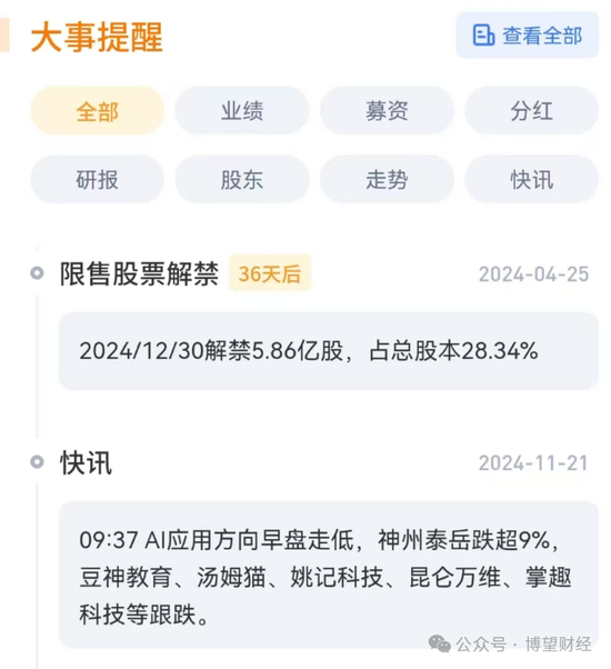 “双面”豆神教育：6年亏掉52亿，60交易日暴涨300%，前实控人持续减持，5.86亿股解禁将至！-第6张图片-特色小吃做法