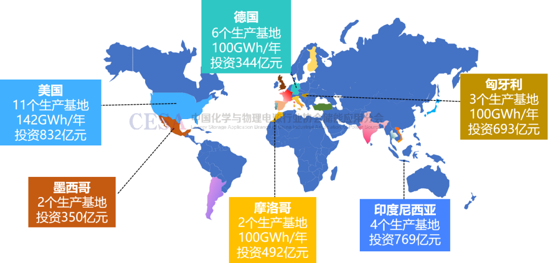 前三季度全球储能电池出货量超215GWh，前九名均为中国企业！-第5张图片-特色小吃做法