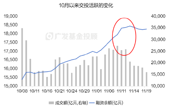 破净主题大涨退潮后，红利风格未来机会如何？-第4张图片-特色小吃做法