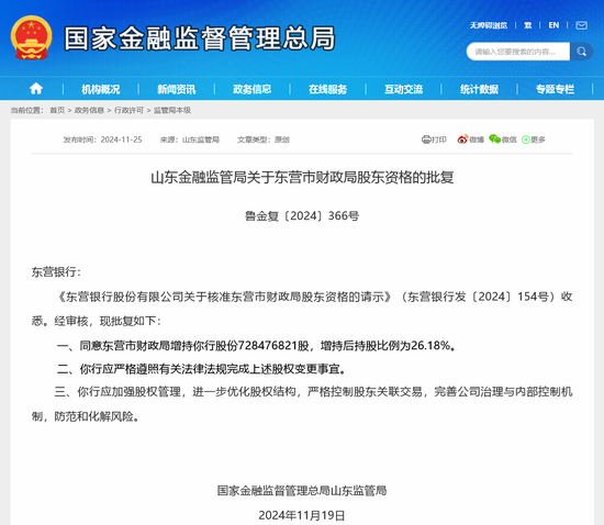 年内第二例地方财政下场增持城商行，东营银行获“财神爷”援助，近年来地方金控渐成增持主力-第1张图片-特色小吃做法