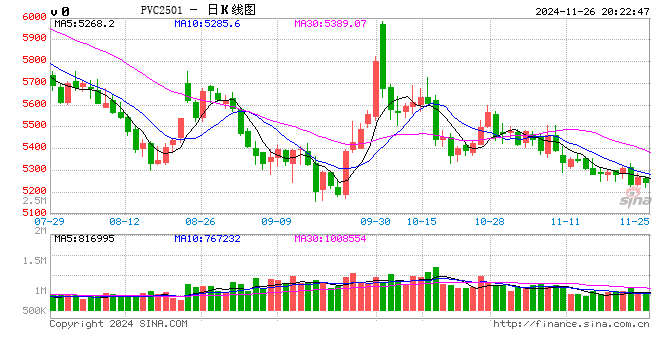 PVC 反转难度较大-第2张图片-特色小吃做法