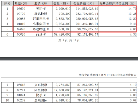 题材短线退潮，金融地产接棒，上海楼市现新信号！地产ETF（159707）午后逆市拉涨-第10张图片-特色小吃做法