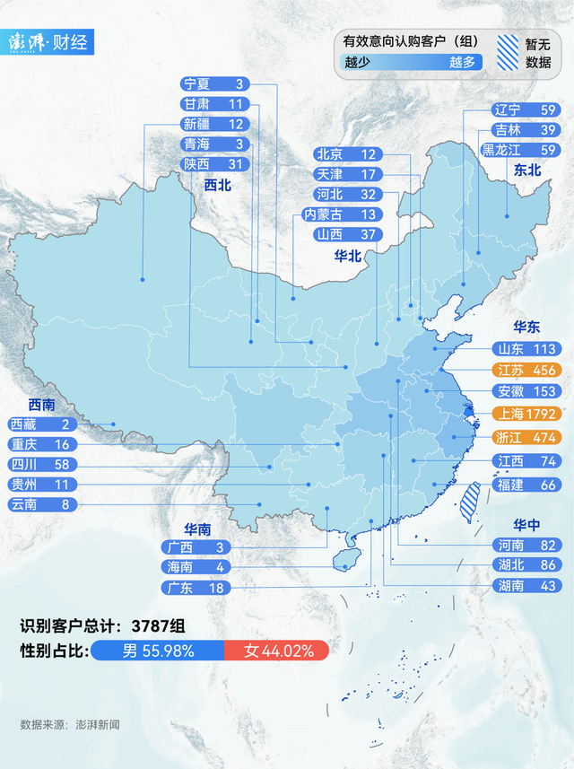 单价超15万的豪宅，今年已成交超2000套！谁在扫货上海豪宅？-第1张图片-特色小吃做法