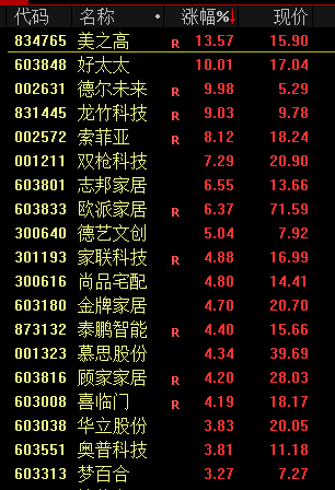 A股突然大涨！原因找到了！-第4张图片-特色小吃做法