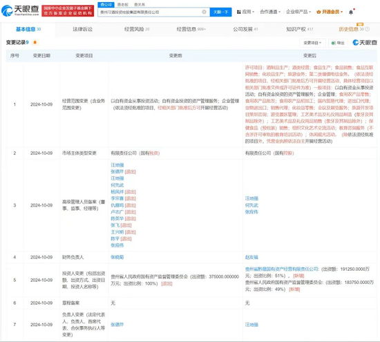 消失的“三把手”，习酒何变？-第9张图片-特色小吃做法