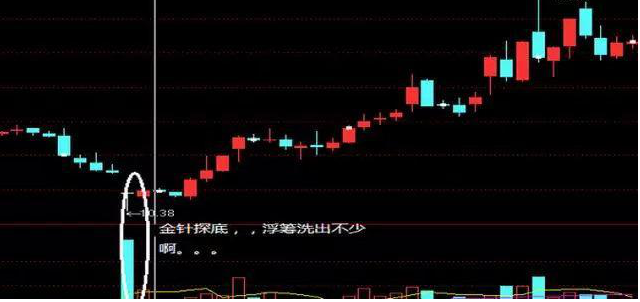 捂股格力老股民：这20只一生投资一次足以养家糊口的蓝筹白马股值得关注，建议先收藏，买入不慌，收益翻番-第7张图片-特色小吃做法