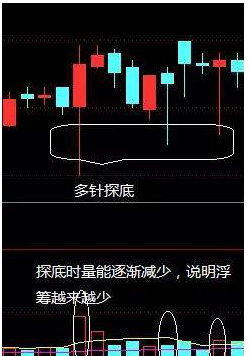 捂股格力老股民：这20只一生投资一次足以养家糊口的蓝筹白马股值得关注，建议先收藏，买入不慌，收益翻番-第10张图片-特色小吃做法