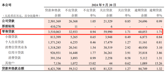 招商银行总行人事调整 多位女干部获提拔-第7张图片-特色小吃做法