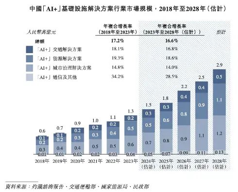 诺比侃应收激增！股权激励“独立第三方”，给IPO“埋雷”？-第1张图片-特色小吃做法