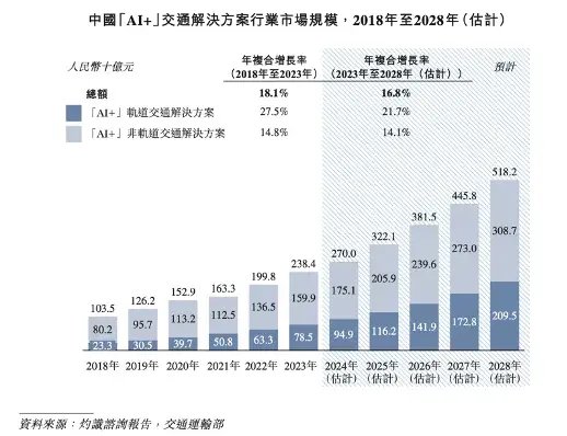 诺比侃应收激增！股权激励“独立第三方”，给IPO“埋雷”？-第2张图片-特色小吃做法