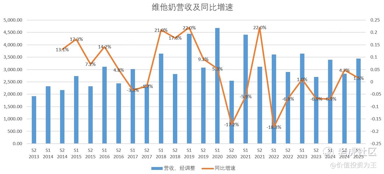 新加坡大佬疯狂抢筹这只港股！-第4张图片-特色小吃做法