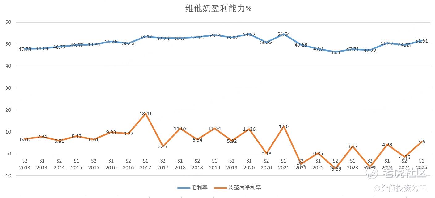 新加坡大佬疯狂抢筹这只港股！-第6张图片-特色小吃做法