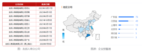 外引余宏等数位平安老将 四家分公司获批筹建 内地版图强势扩张 友邦人寿在下一盘什么棋？-第2张图片-特色小吃做法