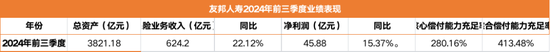 外引余宏等数位平安老将 四家分公司获批筹建 内地版图强势扩张 友邦人寿在下一盘什么棋？-第3张图片-特色小吃做法