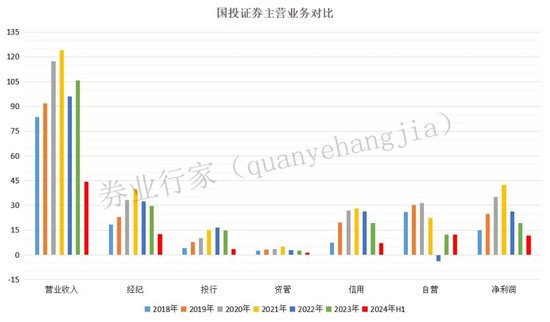 别了，“安信”-第4张图片-特色小吃做法