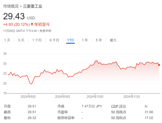 仕途不顺但投资出色！日本首相四年炒股爆赚100%，完胜东证指数-第1张图片-特色小吃做法