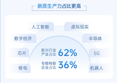 中证A500ETF，投资小贴士-第2张图片-特色小吃做法