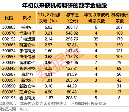 盘中飙升超3%，中概股集体大涨！两大行业迎利好，热门股今起停牌-第4张图片-特色小吃做法