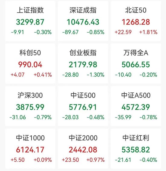 闪崩80%！4倍“牛股”突然暴跌，啥情况？香港证监会“点名”-第4张图片-特色小吃做法