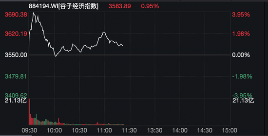 闪崩80%！4倍“牛股”突然暴跌，啥情况？香港证监会“点名”-第6张图片-特色小吃做法