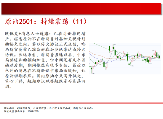 中天期货:商品指数持续震荡 橡胶重心上移-第4张图片-特色小吃做法