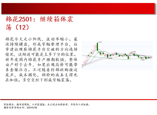 中天期货:商品指数持续震荡 橡胶重心上移-第14张图片-特色小吃做法