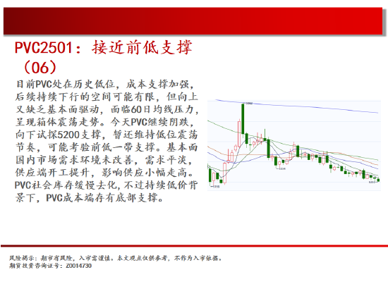 中天期货:商品指数持续震荡 橡胶重心上移-第17张图片-特色小吃做法