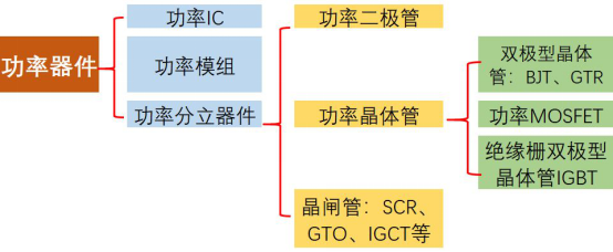 友阿股份业绩承压还要跨界半导体 此前谋划易主“转道”新能源失败-第1张图片-特色小吃做法