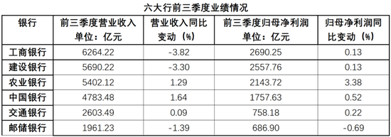 农行中层人事调整 涉及多家省分行-第8张图片-特色小吃做法