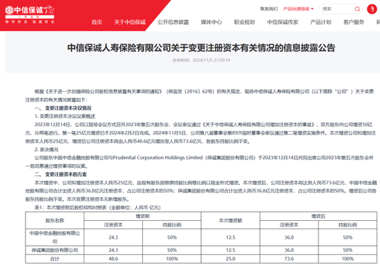 空降75后副总 中信保诚人寿重回“好学生”队列？-第3张图片-特色小吃做法