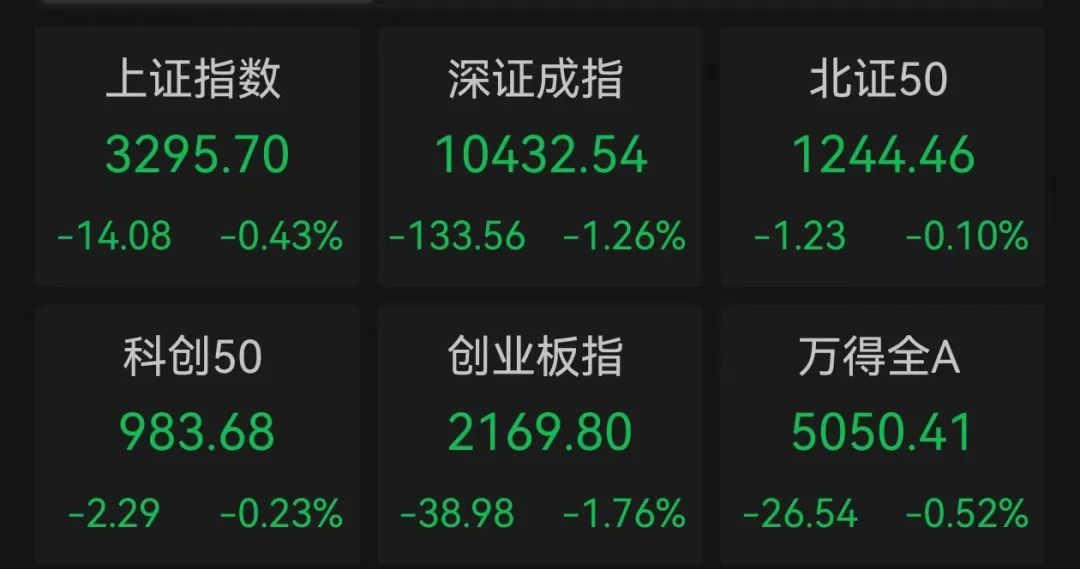 11:30，2.55% → 13:01，10%，暴拉-第1张图片-特色小吃做法