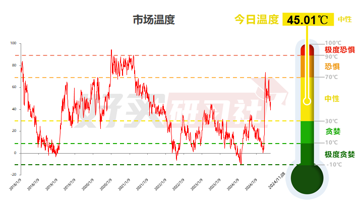 四天涨20%的ETF！值得配置吗？-第1张图片-特色小吃做法