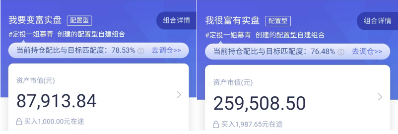 四天涨20%的ETF！值得配置吗？-第3张图片-特色小吃做法